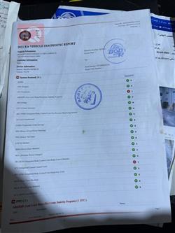 کیا سۆرینتۆ